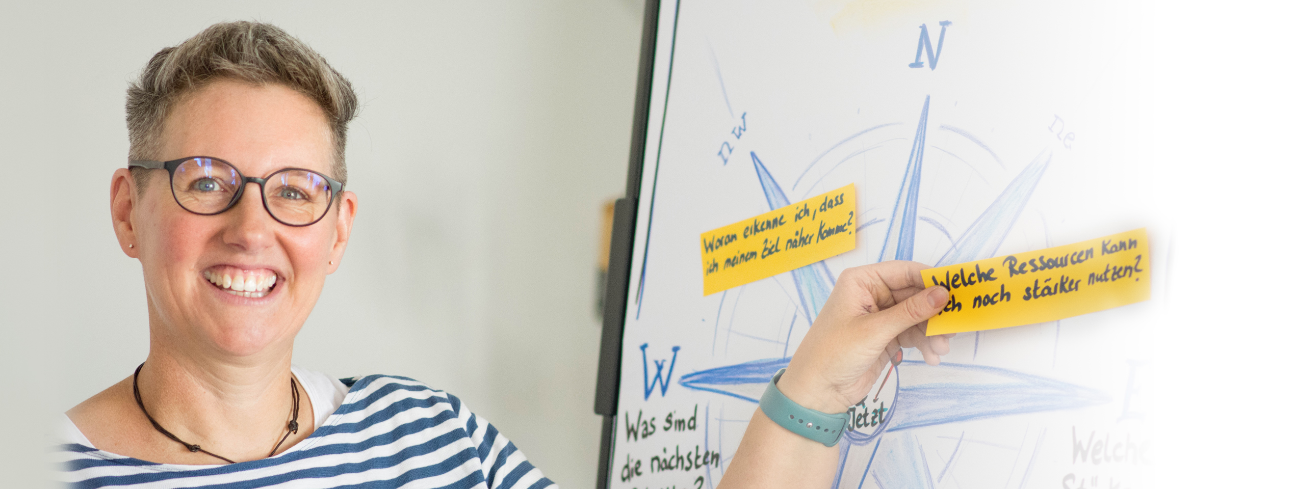 Sandra Müller Coaching Titelbild